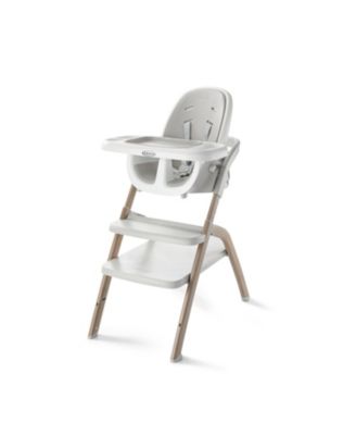 Graco