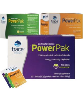 Trace Minerals